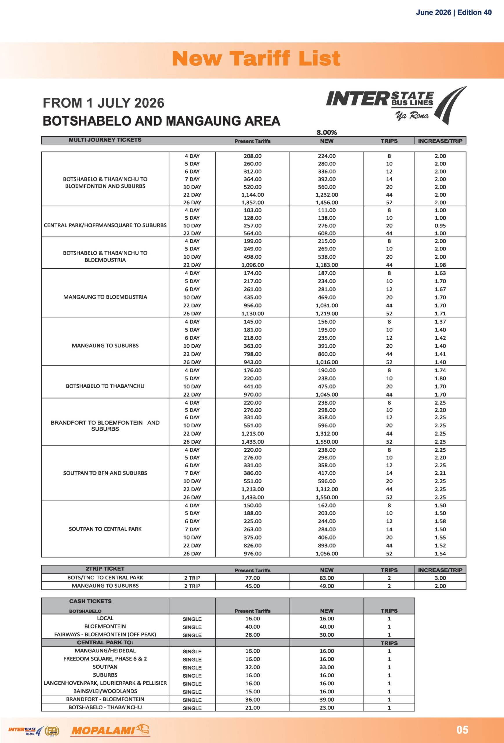 Mopalami June 2026 – Updated 22 June 2026_Page_5