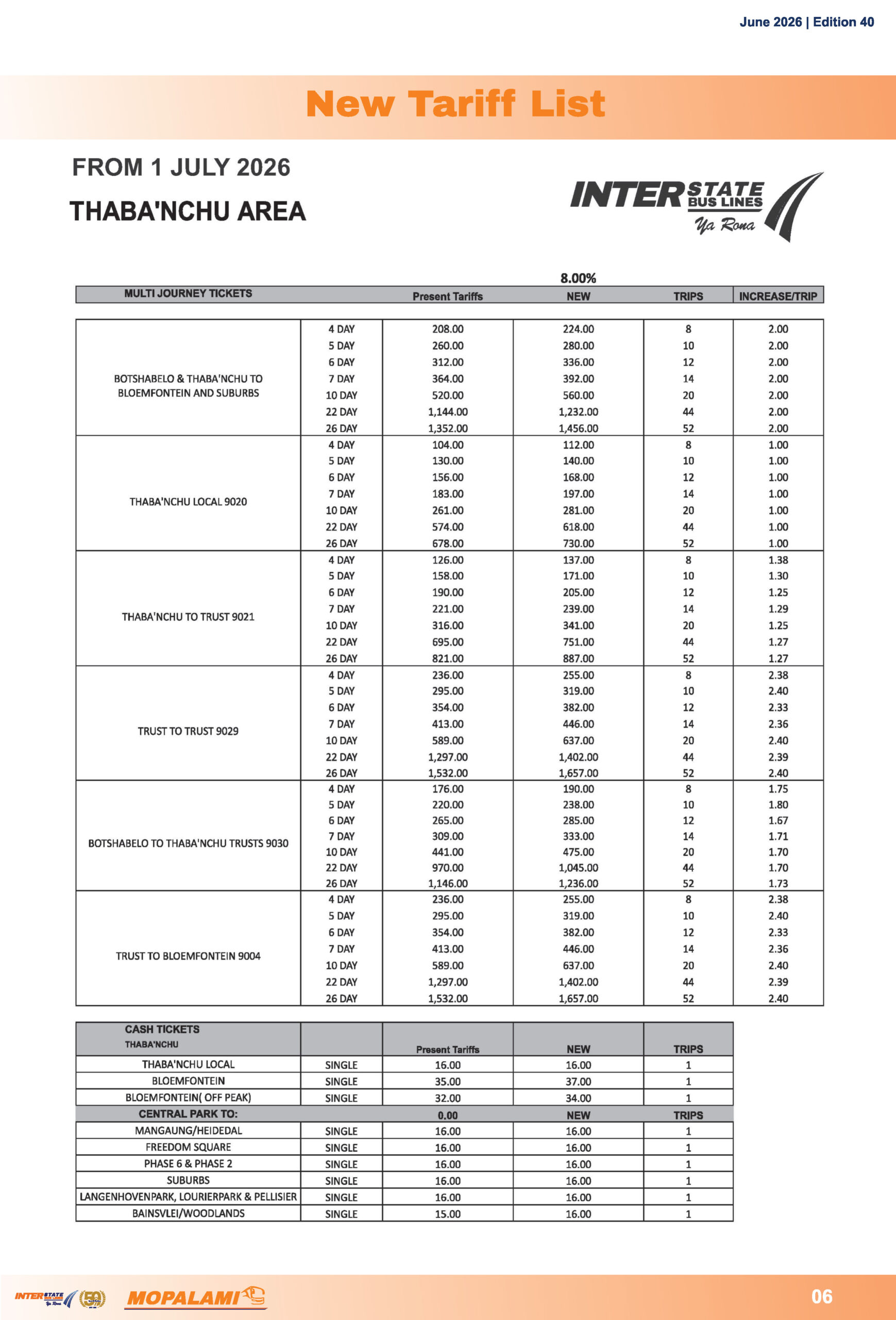 Mopalami June 2026 – Updated 22 June 2026_Page_6